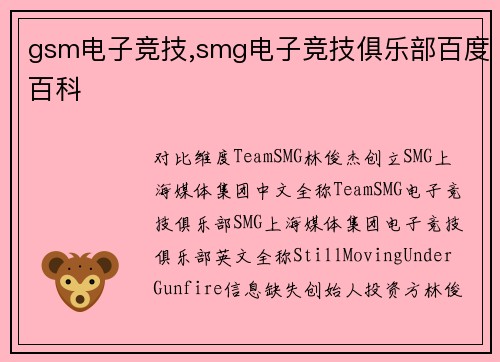 gsm电子竞技,smg电子竞技俱乐部百度百科